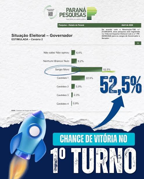 Uma tempestade de pesquisas até o sábado